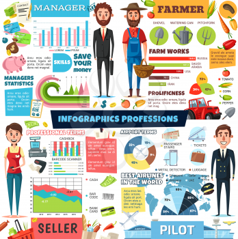 Professions infographic, seller and business manager, agriculture farmer and aviation pilot or flight attendant people staff statistics. Vector diagrams, flowcharts and profession information in world