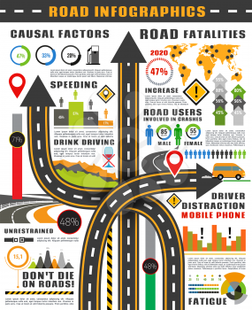 Road and traffic safety infographics vector template. Highway with road signs and map pointers, graph and chart of crash and freeway accident statistics, casual factor and road fatalities infographic