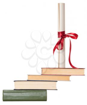 Diploma with red ribbon and books