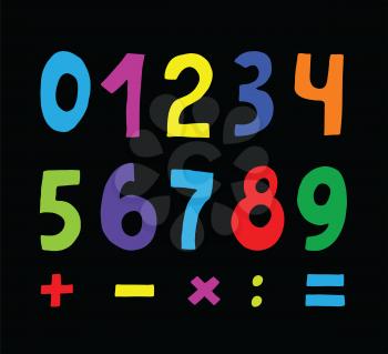 Royalty Free Clipart Image of a Set of Numbers and Math Symbols