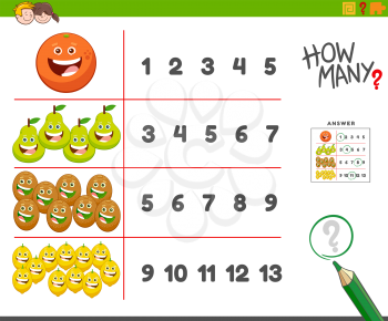 Cartoon Illustration of Educational Counting Task for Children with Happy Fruits Characters