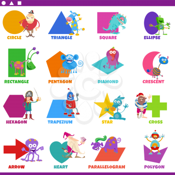 Educational cartoon illustration of geometric shapes with captions and fantasy characters for preschool and elementary age children