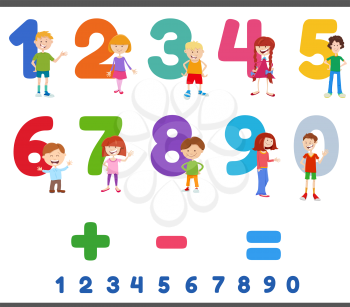 Cartoon illustration of educational numbers set from one to nine with cute children characters