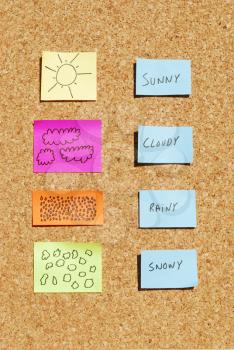 Royalty Free Photo of Weather Notes on a Cork Board