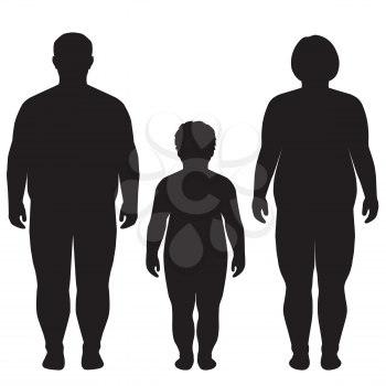 vector fat body, weight loss, family overweight silhouette illustration