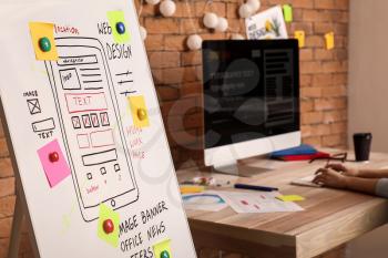 Flipchart with drawn wireframe in office�