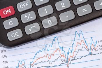  Financial graphs analysis with calculator and printed chart