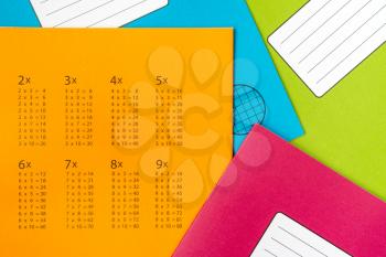 Multiplication table on orange exercise book cover