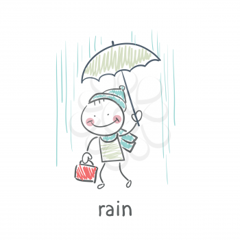Man in rain