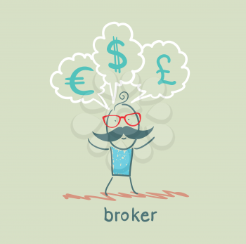 broker thinks of different currencies