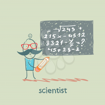 scientist wrote on the blackboard formula