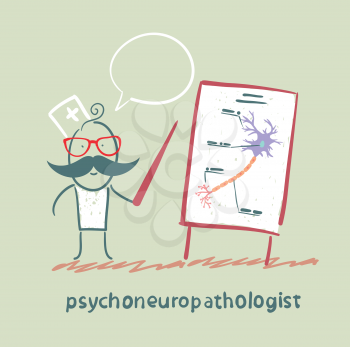 psychoneuropathologist  tells the presentation of the nerve cells