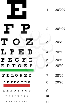 Eye  test chart  use by doctors. Vector illustration.