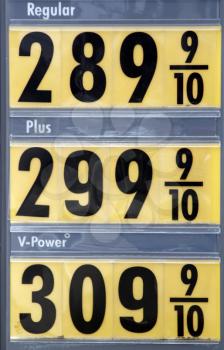 Royalty Free Photo of Gas Prices