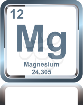 Symbol of chemical element magnesium as seen on the Periodic Table of the Elements, including atomic number and atomic weight.