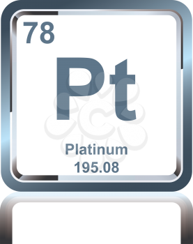 Symbol of chemical element platinum as seen on the Periodic Table of the Elements, including atomic number and atomic weight.