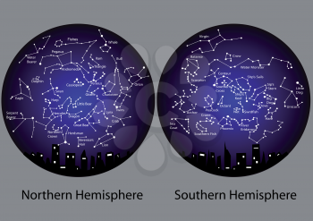 constellations of the northern and southern hemisphere