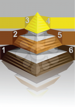 infographic pyramid.  modern design template pyramid style