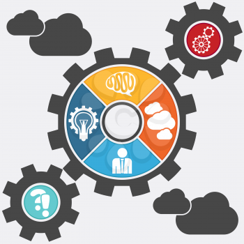 Cogwheel powering a big idea with a gear system. Infographic template with icons brain cloud man lightbulb