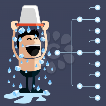 ALS Ice Bucket Challenge concept. Man pour bucket of ice topped their head