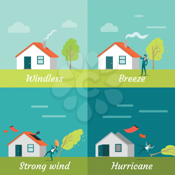 Wind strength levels. Windless breeze strong wind hurricane. Set of banners with wind levels. Cottage house, man and tree. Natural disaster. Changeable weather concept. Vector illustration