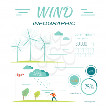 Wind infographics. Windmills as resource to generate energy. Meteorology windsock inflated by wind. Man suffers from strong wind. Wind levels, percentage charts. Vector illustration. Hurricane