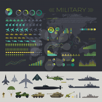 Military infographic set. Weapons, tanks, combat vehicles, helicopters, warships, planes, artillery and soldiers. Political world map. War symbols and armed forces icons. Global world military power