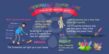 Fireworks safety infographic. How do not spoil the party. Wrong and right distance to firecracker, man in danger leaning to close kind of pyrotechnics and male person far from blazing rocket