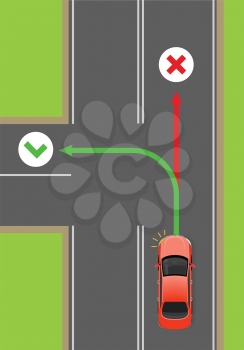 Car left turn with turned light signal flat vector illustration. Road rule violation example on top view diagram. Traffic offences concept. Driving theory lesson. For driving courses test illustrating