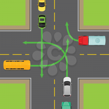 Turn rules on four-way intersection flat vector illustration. Road rule violation on top view diagram. Traffic offences concept. Danger of car accident. Driving theory lesson. For driving courses test