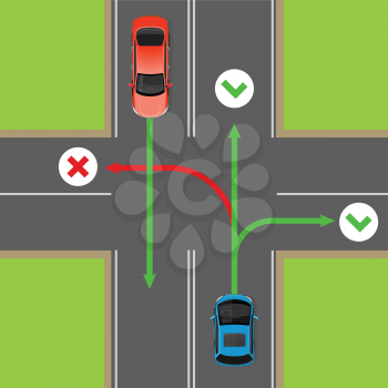 Turn rules on four-way intersection flat vector illustration. Road rule violation on top view diagram. Traffic offences concept. Danger of car accident. Driving theory lesson. For driving courses test