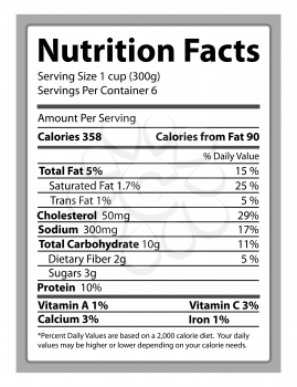 Nutrition Facts paper with information concerning fats and cholesterol, sugars and vitamins, percent daily values, isolated on vector illustration