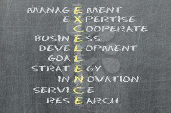 Conceptual EXCELLENCE acronym written on black chalkboard blackboard. Management, expert, development, strategy, research, service, goal