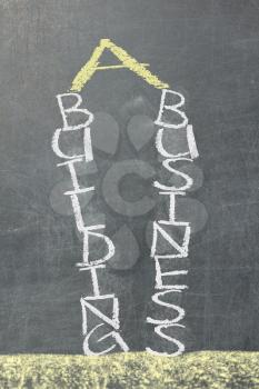 Building a business written on a chalkboard, isolated
