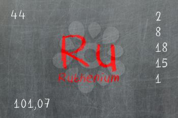 Isolated blackboard with periodic table, Ruthenium, Chemistry