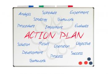 Action Plan word cloud written on a whiteboard