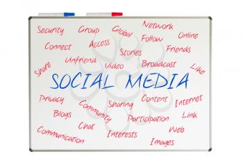 Social media word cloud written on a whiteboard, isolated on white