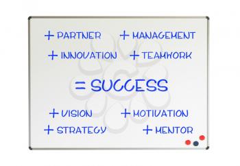 Whiteboard with recipe to success, isolated on white