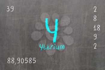 Isolated blackboard with periodic table, Yttrium, chemistry