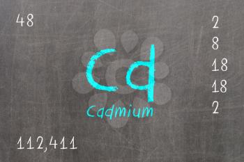 Isolated blackboard with periodic table, Cadmium, Chemistry