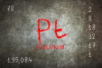 Isolated blackboard with periodic table, Platinum, Chemistry