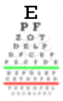 Eyesight concept - Test chart, letters getting smaller - Really bad eyesight