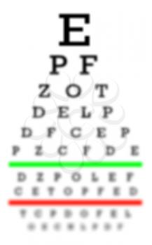 Eyesight concept - Test chart, letters getting smaller - Bad eyesight