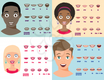 Cartoon Talking Black and White Woman and Man Expressions. Mouth and Lips Vector Animation Poses for Video Blog. English Accent and Pronunciation, Tongue and Articulation