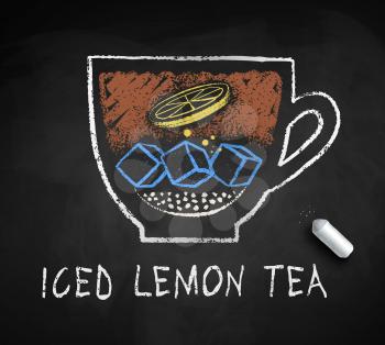 Vector sketch of Iced sweet Lemon Black Tea with piece of chalk on blackboard background.