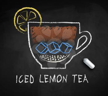 Vector sketch of Iced Lemon Tea with piece of chalk on blackboard background.