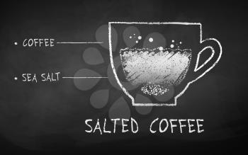 Vector black and white chalk drawn sketch of Salted Coffee recipe on chalkboard background.