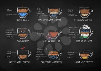 Vector illustration set of color chalk drawn coffee recipes isolated on blackboard background
