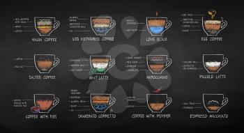 Vector illustration collection of color chalk drawn coffee recipes isolated on chalkboard background
