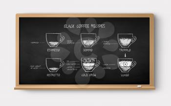 Vector illustration of chalkboard with chalk drawn Black coffee recipes isolated on white background
